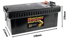 EURO TRUCK BATTERY 1150CCA 400RC + RIGHT - EMFN200R