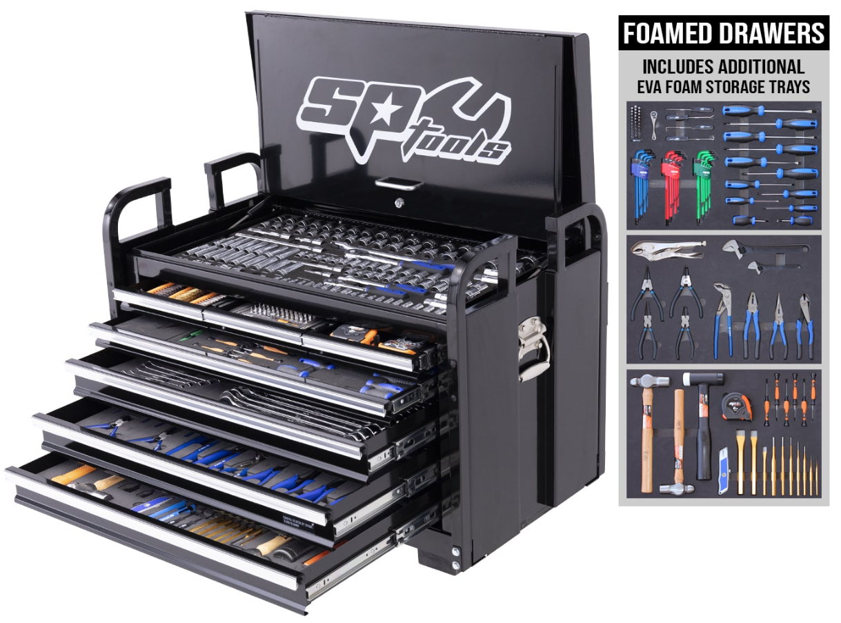 TOOLKIT 413PC METRIC/SAE - OFF-ROAD FIELD SERVICE - SP50115X