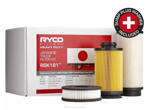 RYCO HD SERVICE KIT MITSUBISHI CANTER 2011> 4P10 - RSK181
