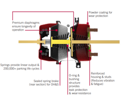 BRAKE BOOSTER CHAMBER 24/30 (2 PER BOX) - MBC2430